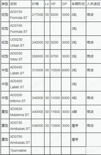 异度之刃X中文版下载