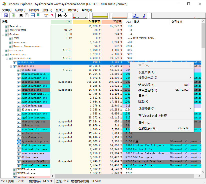 进程管理工具 Process Explorer v17.05 中文版