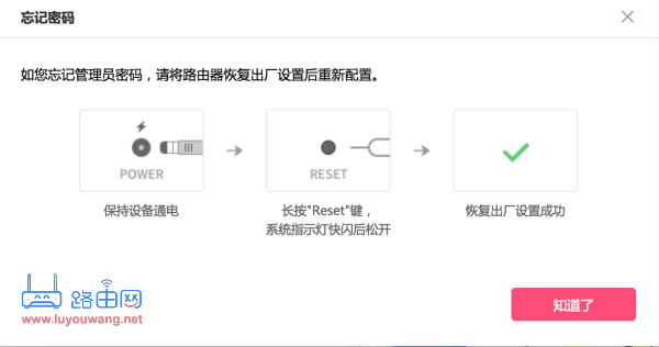 路由器忘记密码了怎么办？