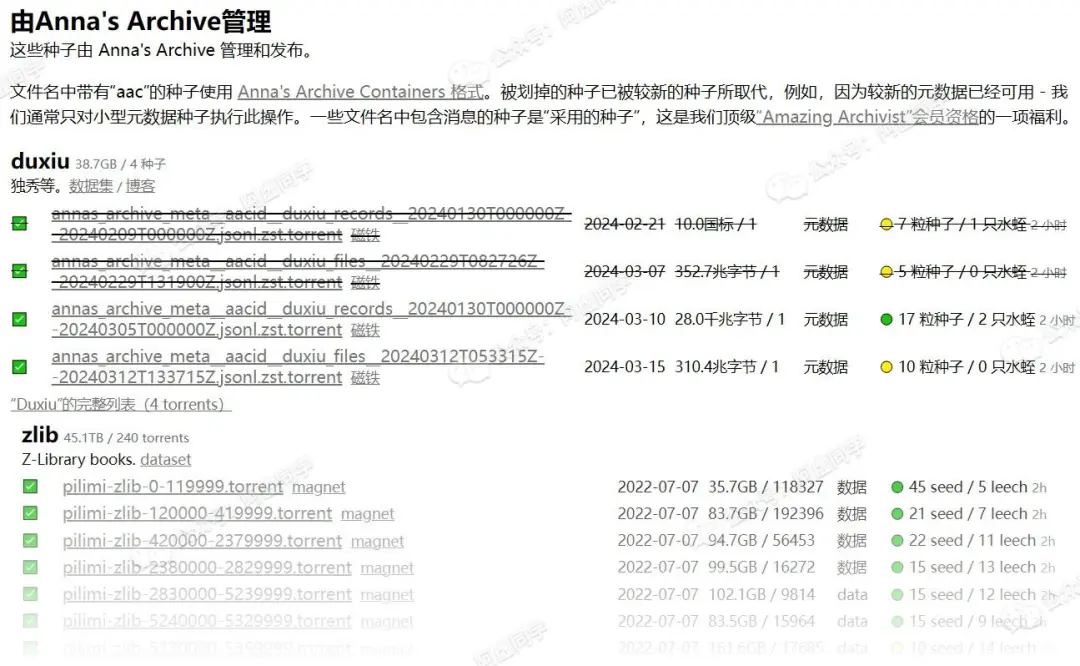 新时代的磁力链接！用IPFS下载书籍或成未来最稳方案