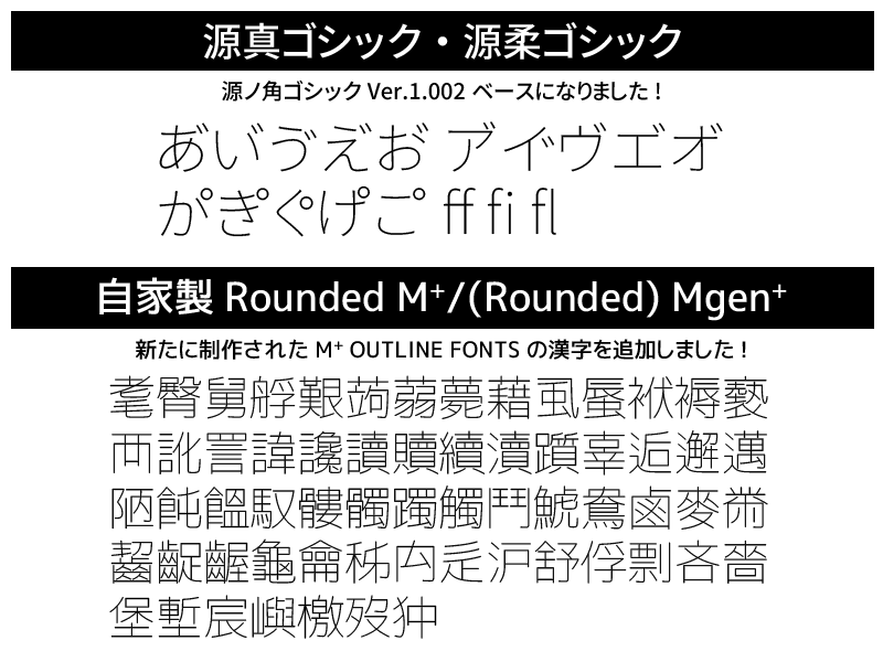 担心侵权？5款免费可商用中文字体下载