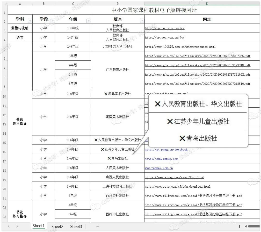 吾爱大佬再次出手！教育部出品，国家级资源一键免费获取