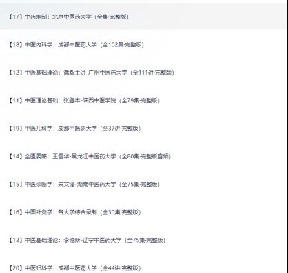 稀缺资源：古传中医课程大全 针灸+黄帝内经+伤寒论+金匮要略
